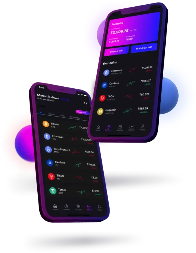 Signal Kionex Nx - Get in touch with us