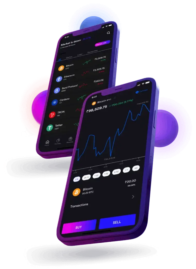 Signal Kionex Nx - Ne